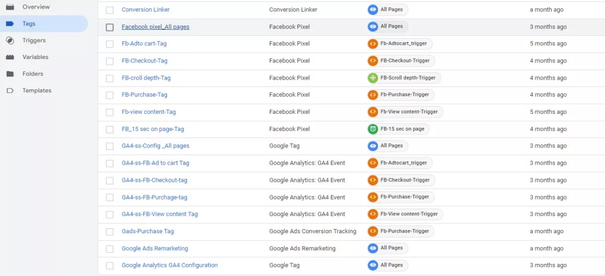 Setup or Fix facebook pixel, GA4, Google Ads conversion tracking for ecommerce
