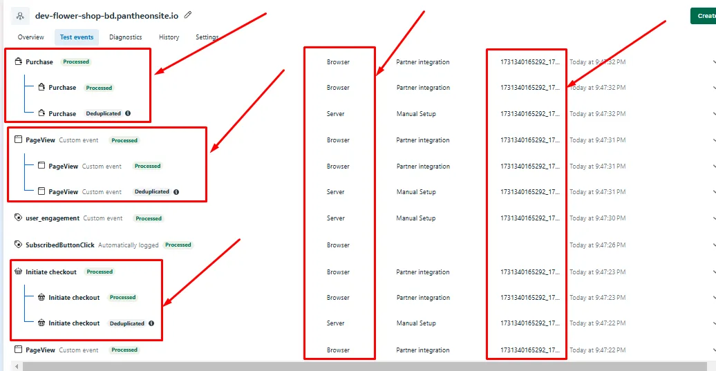 i will i setup pixel setup GA4 e-commerce tracking via GTM on meta facebook 