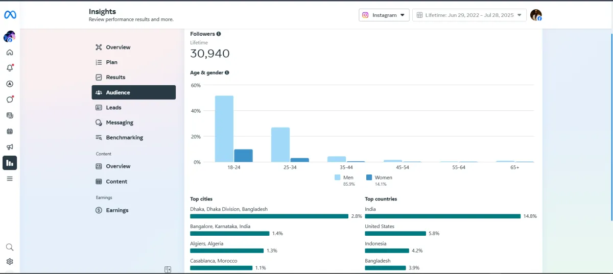 I will grow your Instagram with real organic promotion and engagement