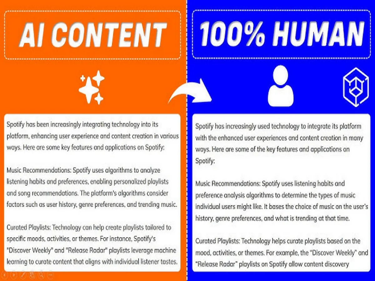 Edit & Humanize AI Generated Text, Article & Content to Sound 100% Natural
