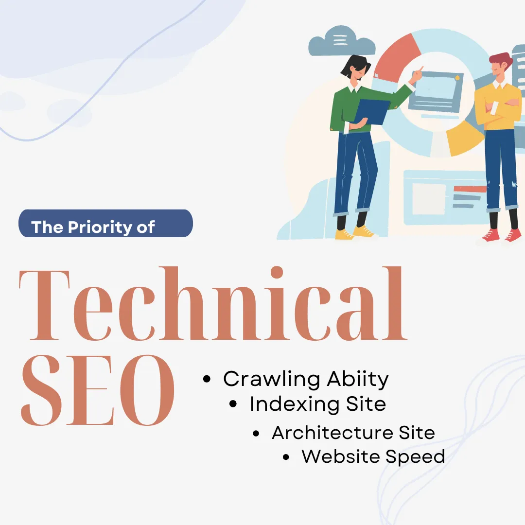 rank your site with on page SEO and technical optimization