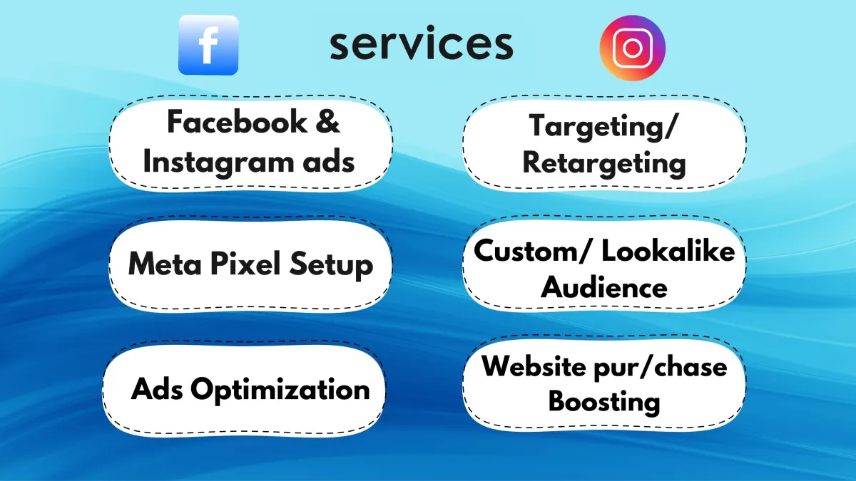 Create Facebook Ads Setup Instagram Meta Ads for Targeted Sales & Traffic