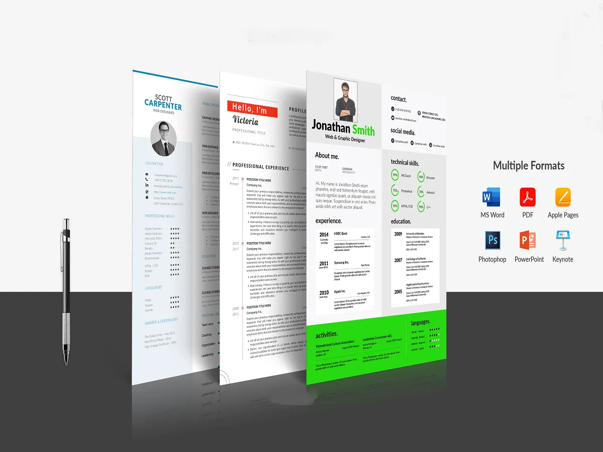 write design and upgrade your resume, cv, cover letter and executive resume writing