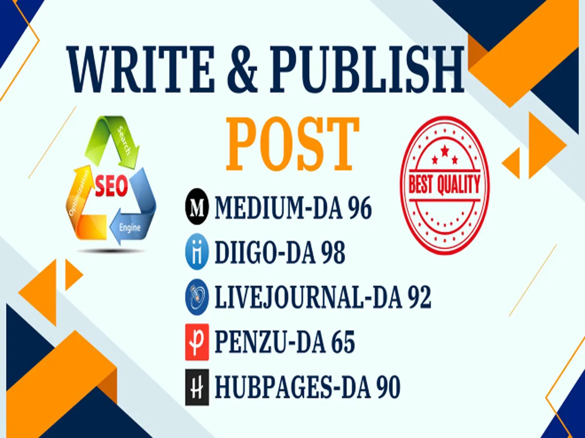 Get 10 Post On Medium, Livejournal, Penzu, Diigo, Hubpages Permanent