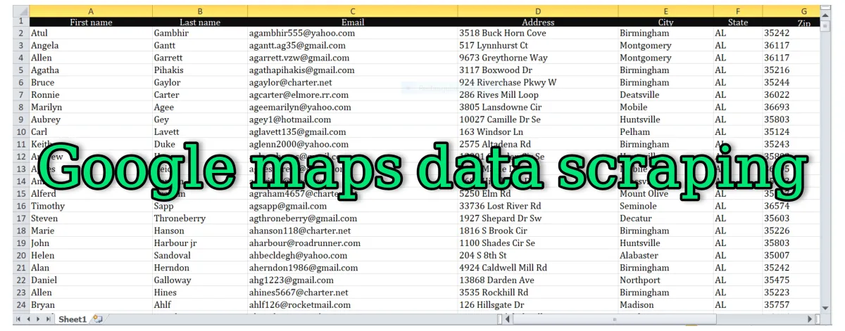 I will scrape google map data for lead generation, b2b data extraction