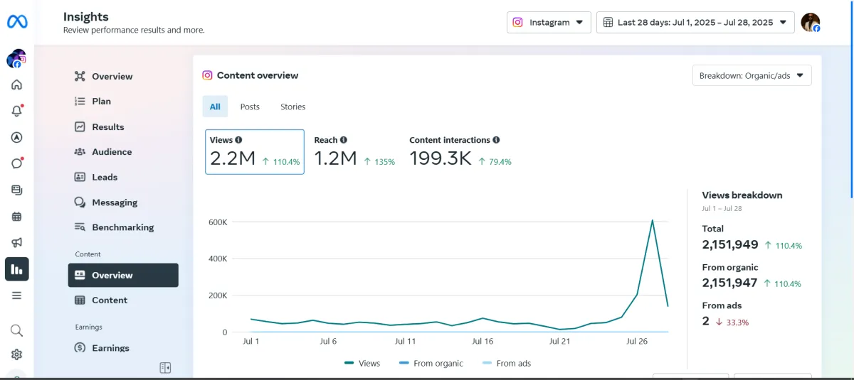 I will grow your Instagram with real organic promotion and engagement