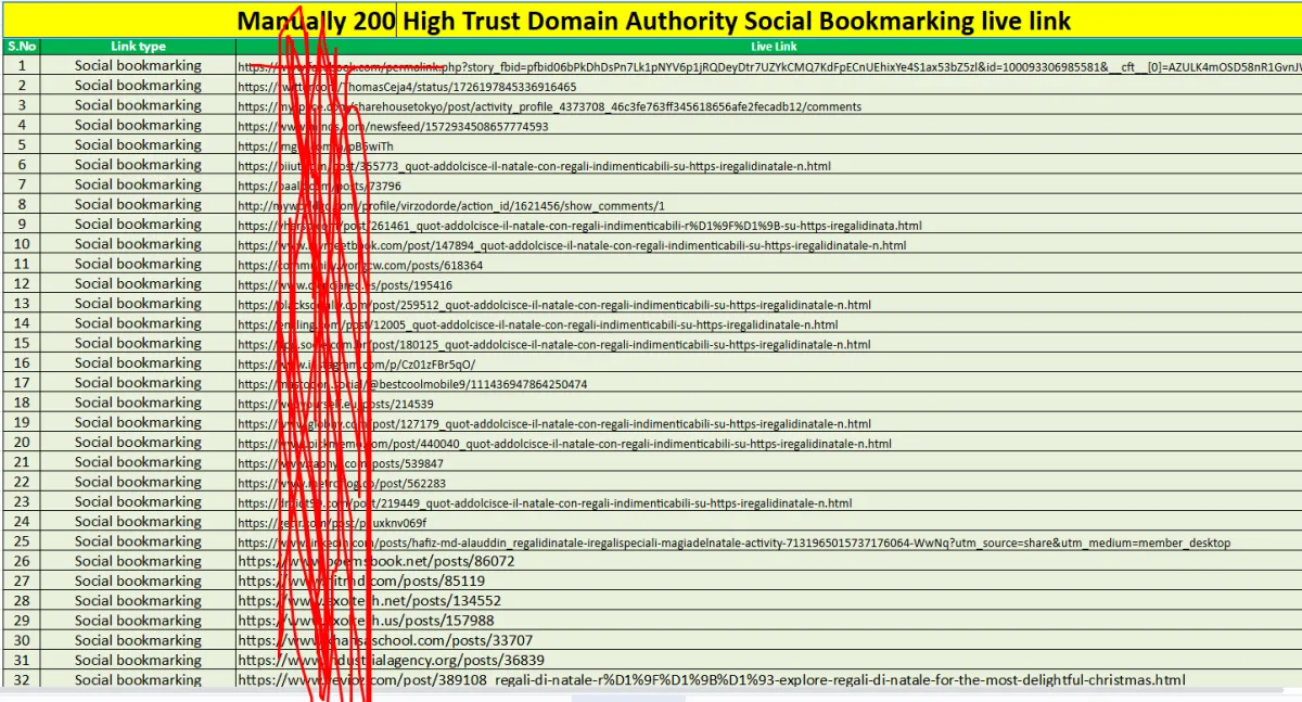 I will create manually high quality 200 Social Bookmarking SEO backlinks