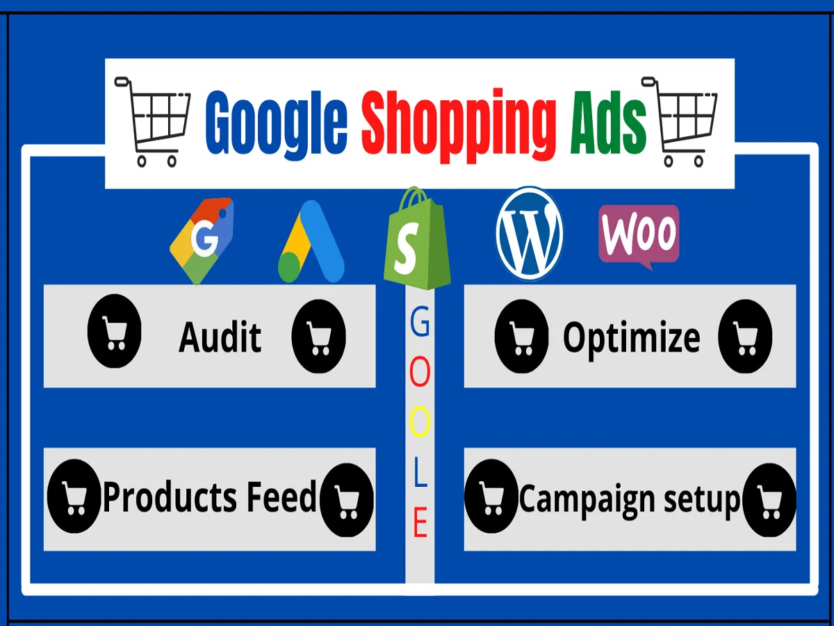 set up google merchant center and shopping ads campaign