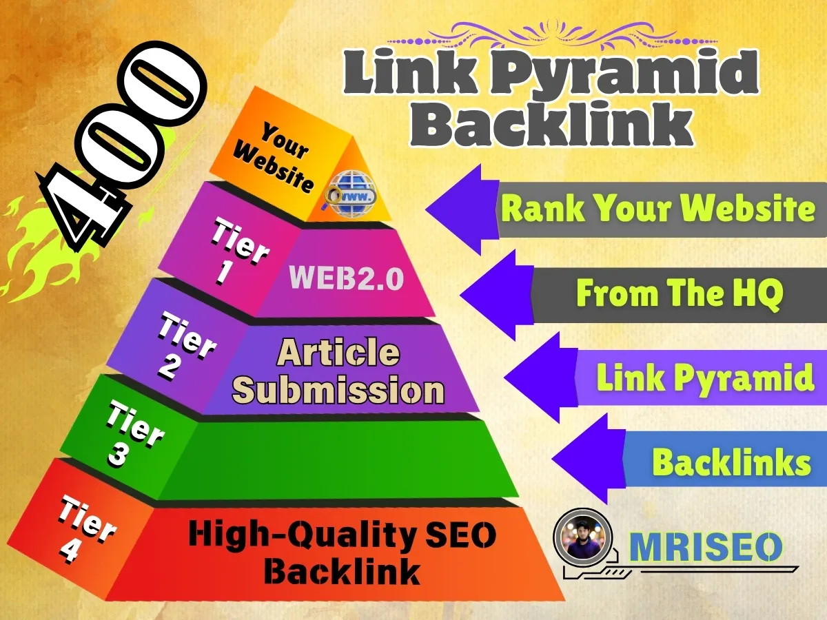 Provid Powerful Link Pyramid Backlinks to Rank Your Website