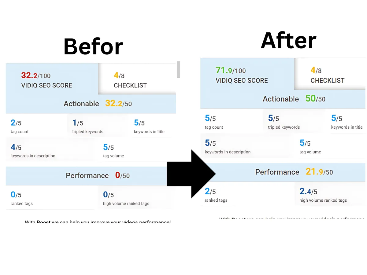 do YouTube video SEO optimization and growth channel