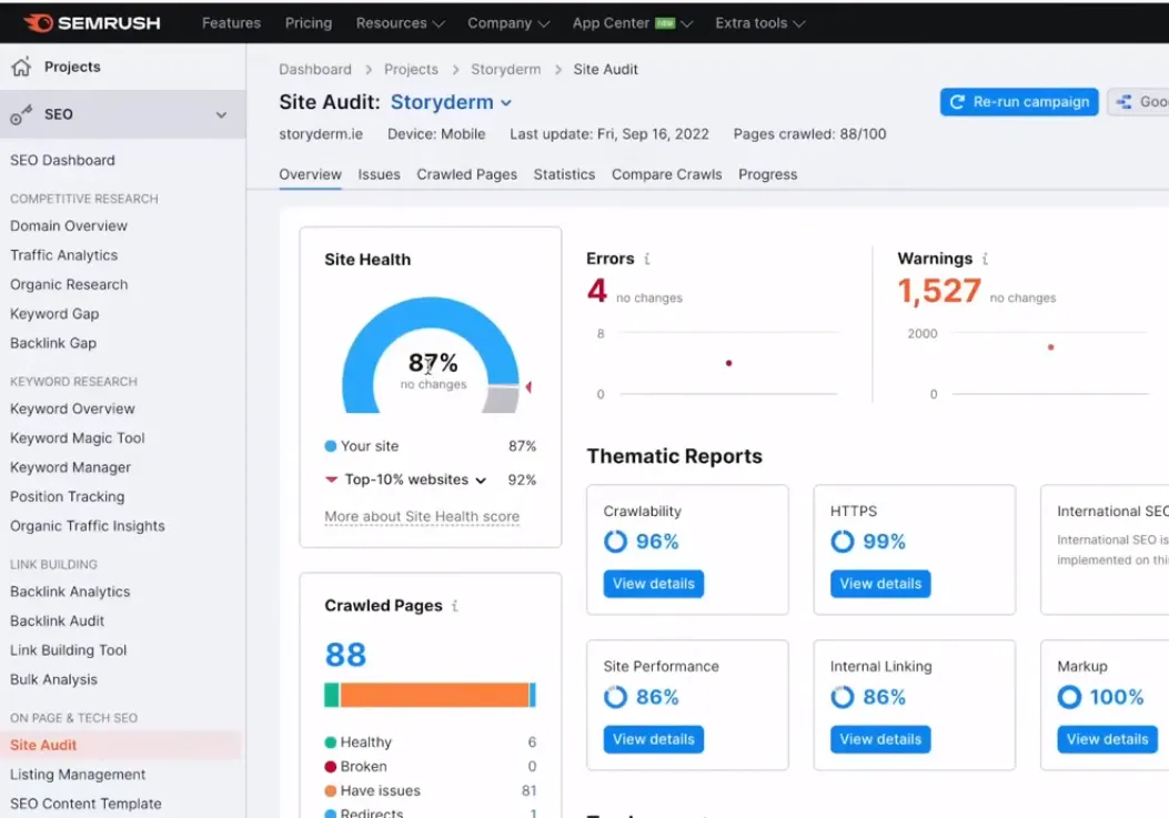 do best monthly SEO optimization package to boost your ranking 