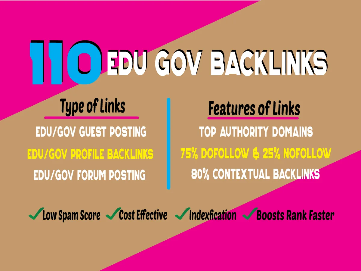 110 EDU GOV Backlinks Manually Created From HQ Domains