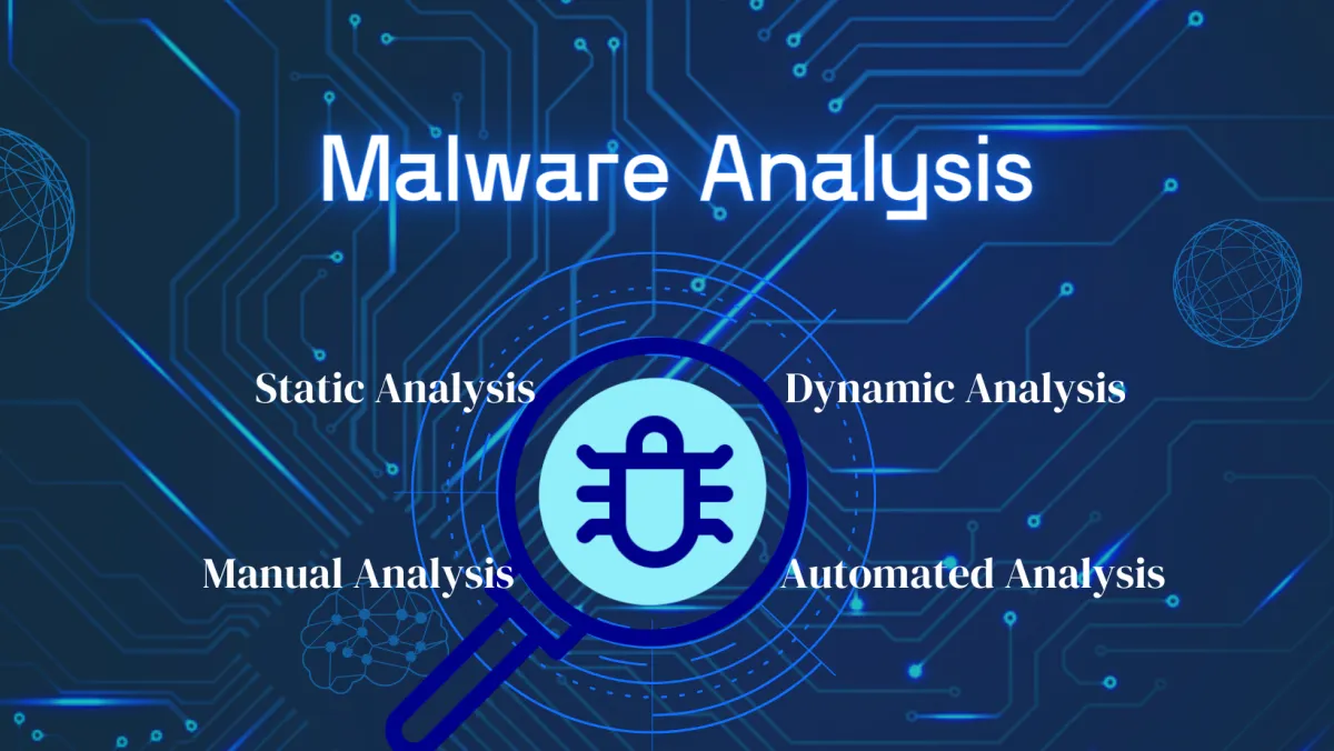 do malware analysis and reverse engineering with reporting