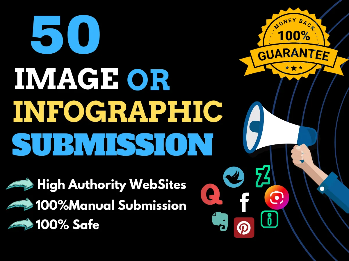 Manual image or infographic submissions to 50 high-quality websites.