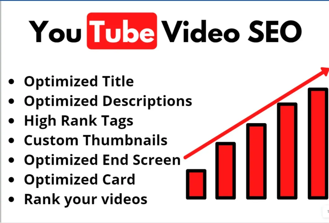 Create a professional Brand channel and video SEO