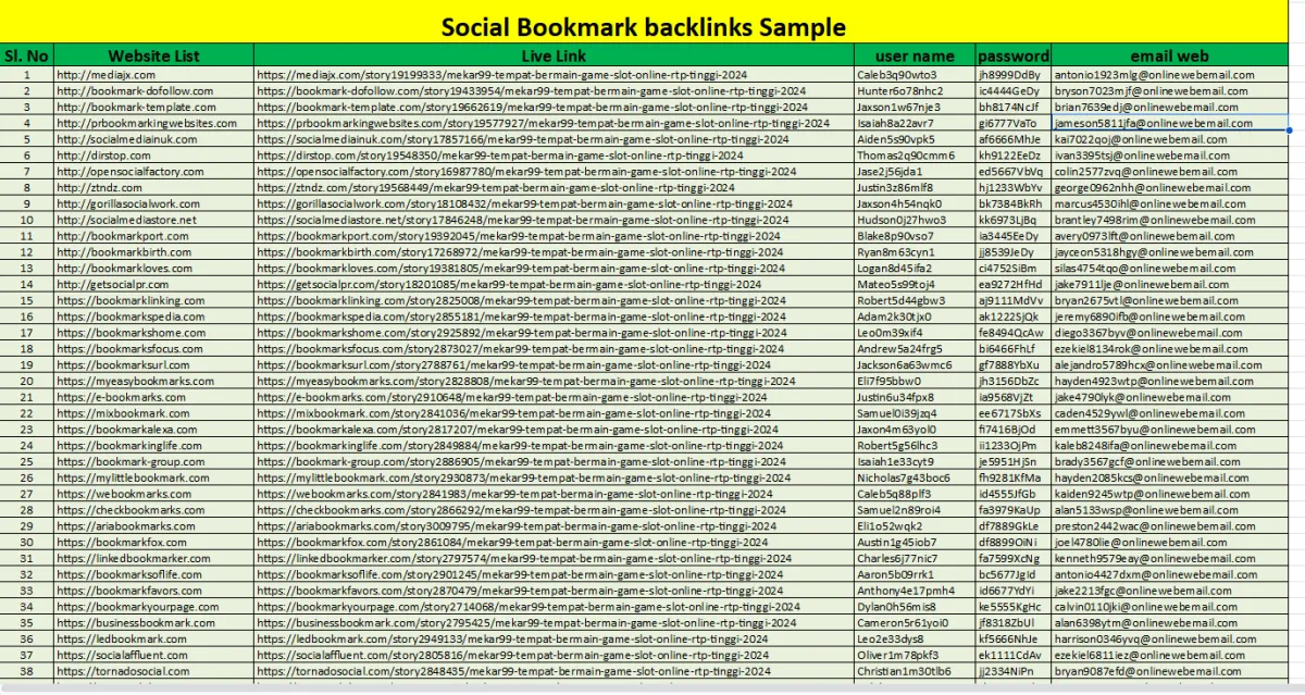 I Will Provide 300 Social Bookmarking SEO Backlinks for Better Rankings