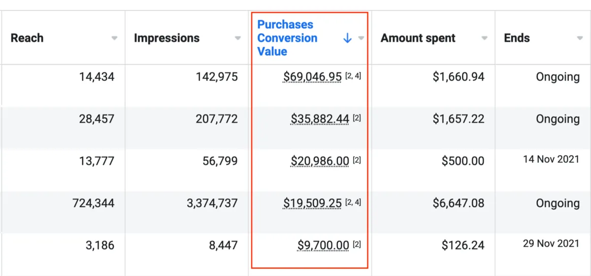  be high quality facebook ads campaign manager run  marketing for fb sales