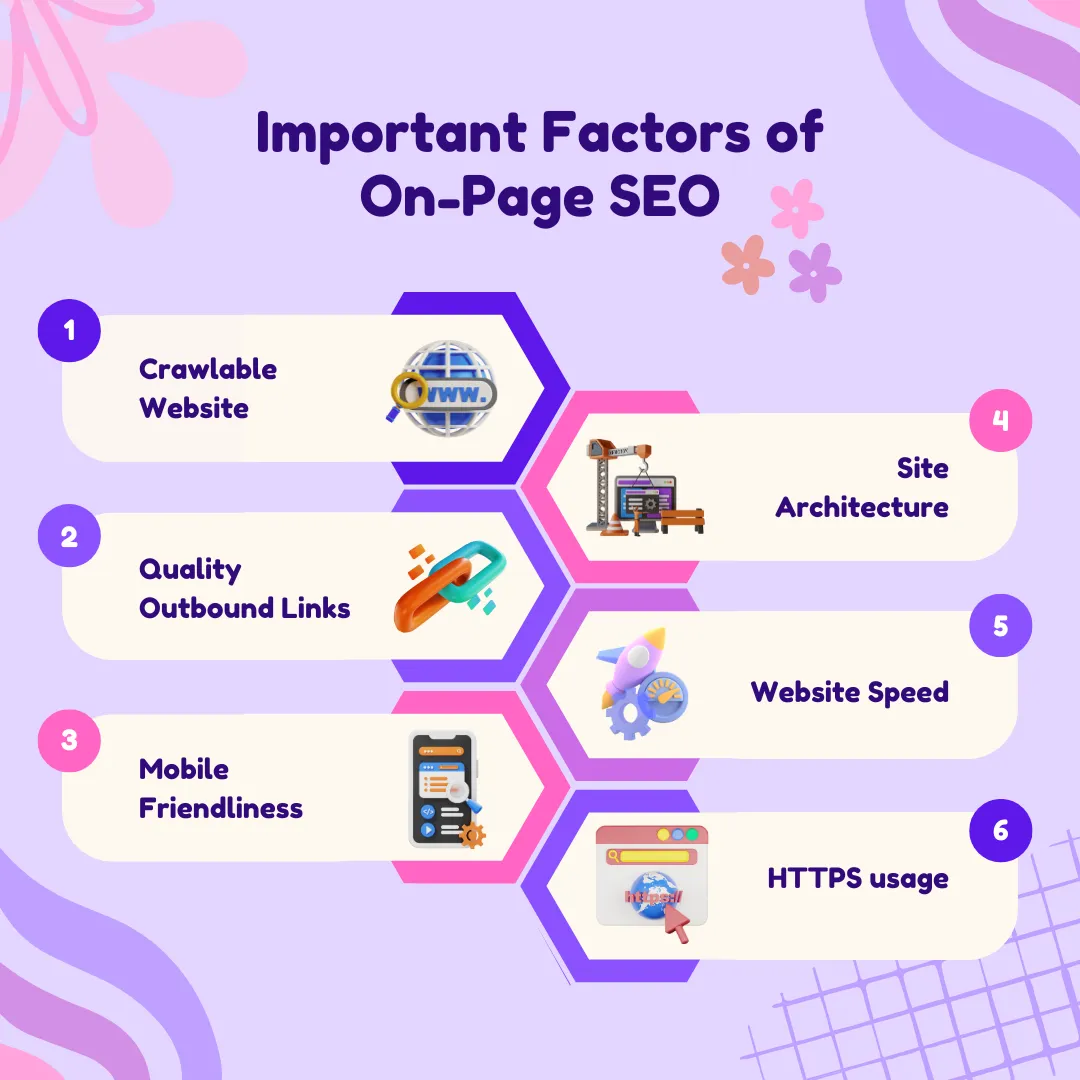 rank your site with on page SEO and technical optimization