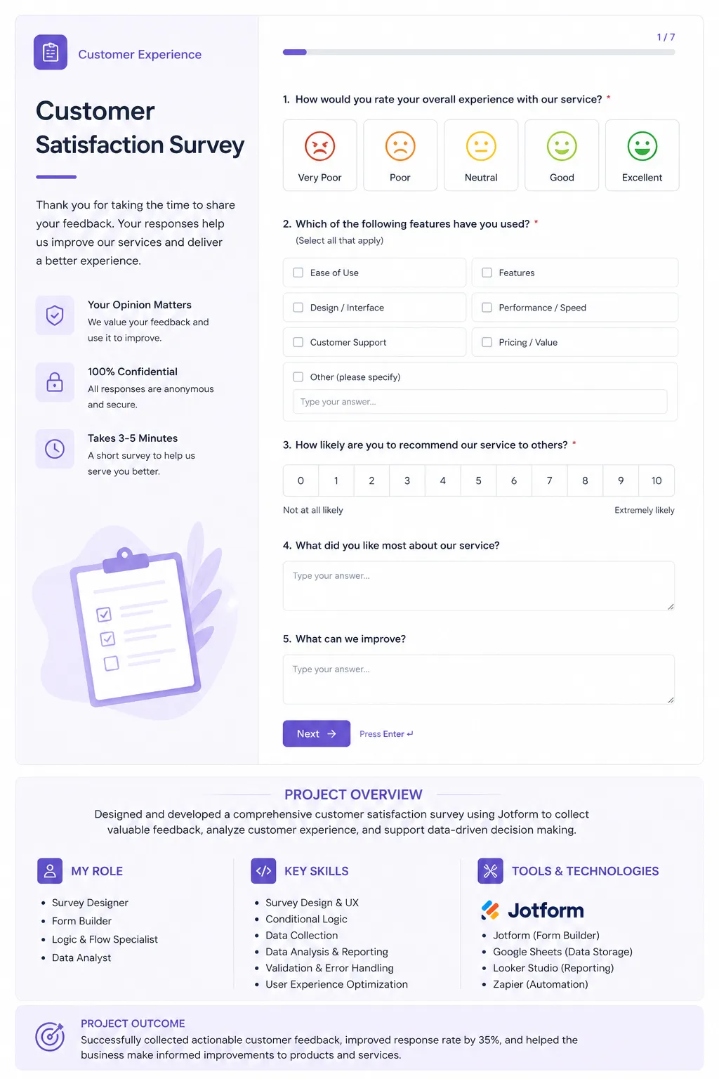 Set-up professional and advance form 