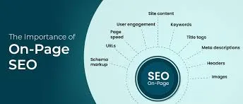 rank your site with on page SEO and technical optimization