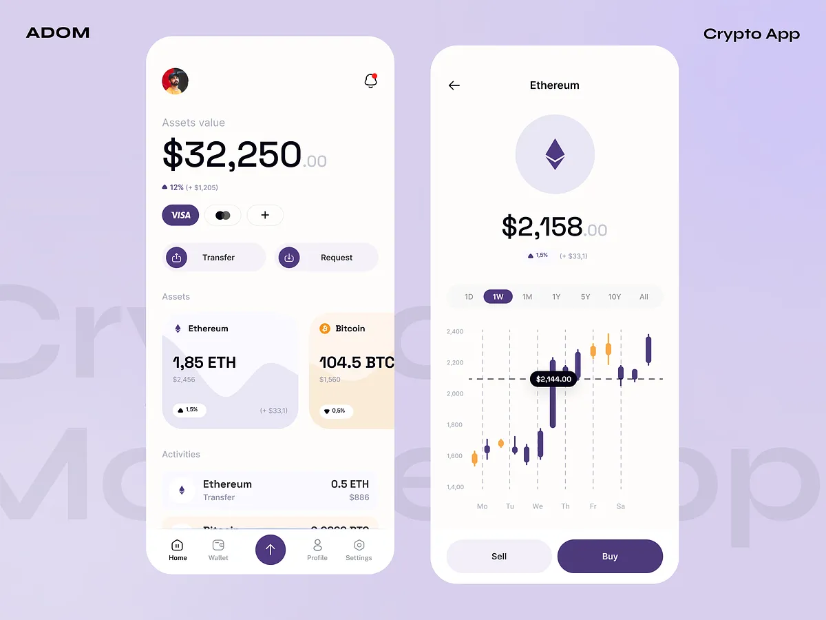  Wallet app, exchange wallet app, crypto exchange wallet app