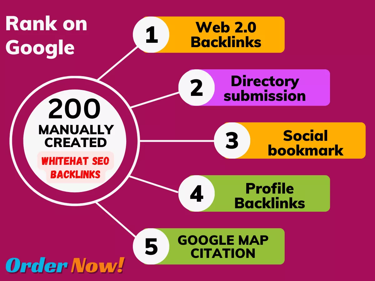 Monthly Off Page SEO Backlinks permanent white hat technique used.