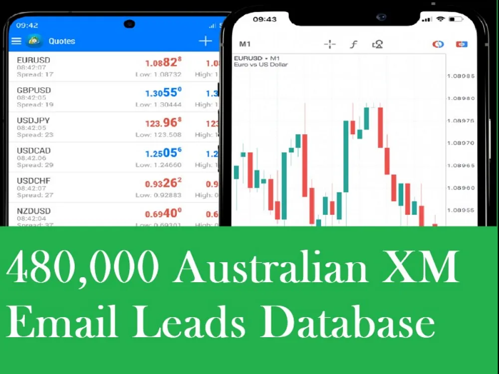 Give You 480,000 Australia XM Email Leads Database