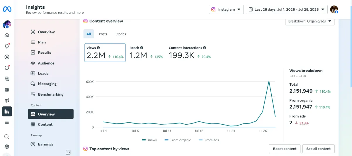I will grow your Instagram with real organic promotion and engagement