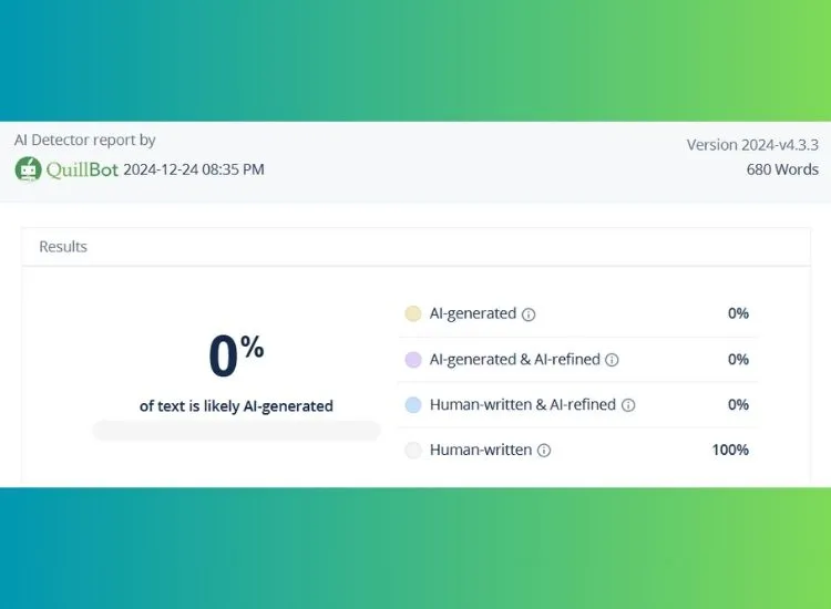 rewrite chatgpt articles for plagiarism removal, ai detection