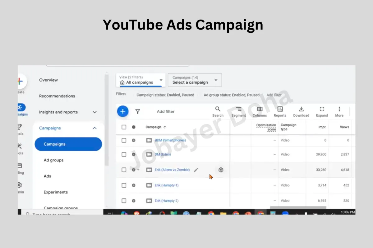 do organic YouTube video ads, commercial ads using Google ads