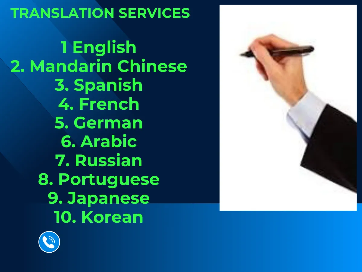 i will translate from Mandarin Chinese Spanish  French  German Arabic  to english