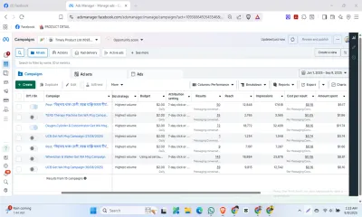 facebook instagram meta ads campaign manager, fb advertising, marketing expert