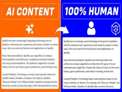 Edit & Humanize AI Generated Text, Article & Content to Sound 100% Natural