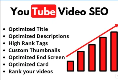 Create a professional Brand channel and video SEO