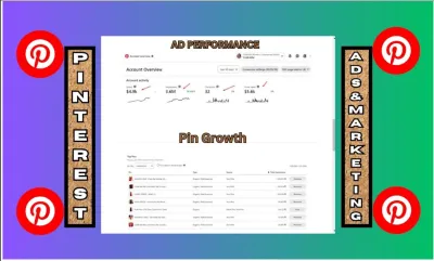 manage your Pinterest account with SEO optimized pin and boards