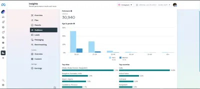 I will grow your Instagram with real organic promotion and engagement