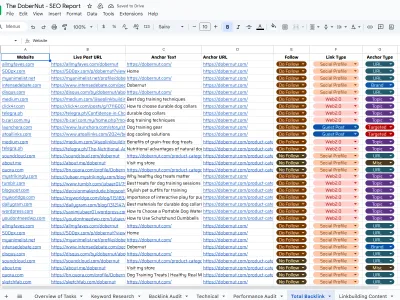 Boost Your Rankings with High-Quality Monthly Backlinks