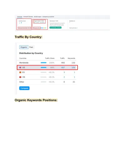 do Fix Your Broken Links, Robots.txt, and XML Sitemap Indexing Issues for SEO.