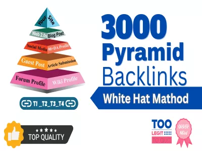 Articles 3000 Backlinks SEO Pyramid Backlink For Google Rank