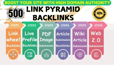 Boost Your site with 500 Link Pyramids Backlinks – High-Quality Profile & Submission Services!