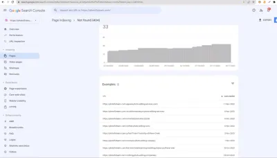  create SEO-optimized XML sitemap and robot.txt
