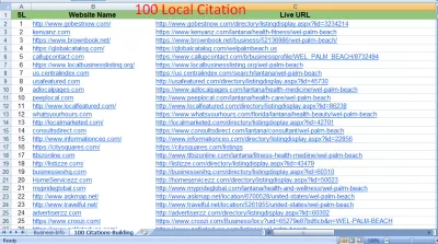 Create top 100 Local citations for business listings
