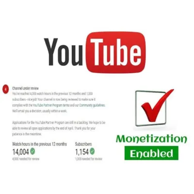 I will do manually deliver 4000 hours YouTube watch time for monetization
