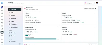 I will grow your Instagram with real organic promotion and engagement