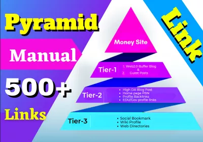 Powerful Pyramid SEO - Rank Boost On Top exclusive Link Building With High Authority Backlinks