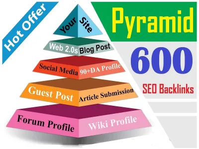 do Powerful Pyramid SEO - Rank Boost On Top exclusive Link Building Service