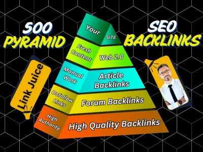 Rank your website with powerful SEO link pyramid backlinks