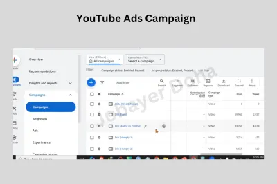 do organic YouTube video ads, commercial ads using Google ads