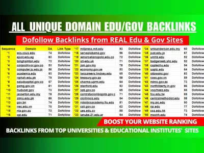 Manually Create High Authority Edu and Gov SEO Backlinks