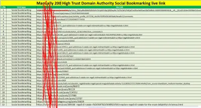 I will create manually high quality 200 Social Bookmarking SEO backlinks